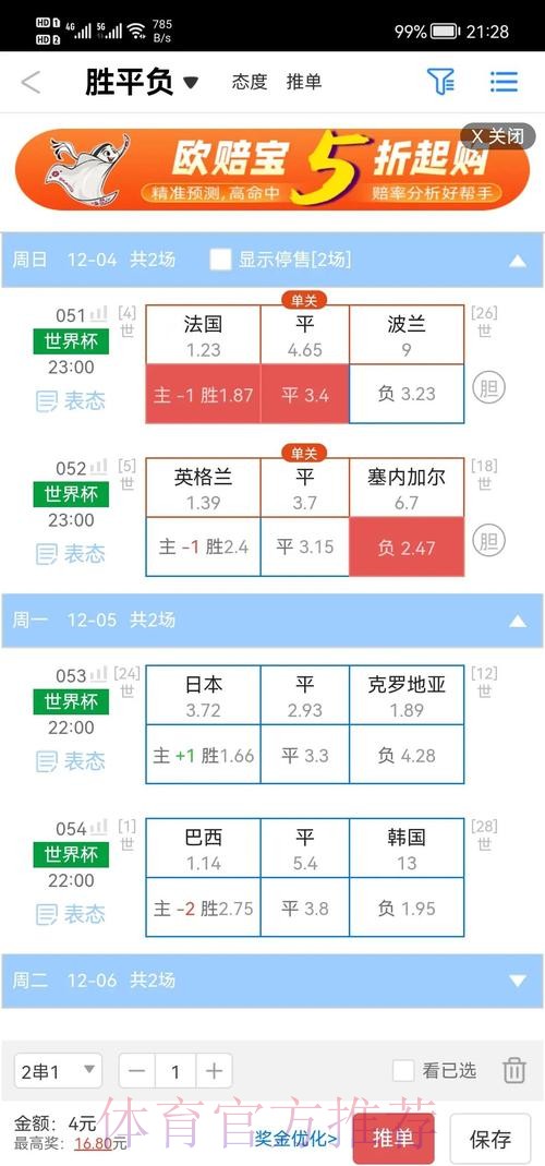 揭秘世界杯盘口平台热门趋势分析